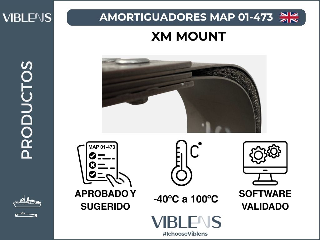Anuncio LKDN XM MOUNT 2